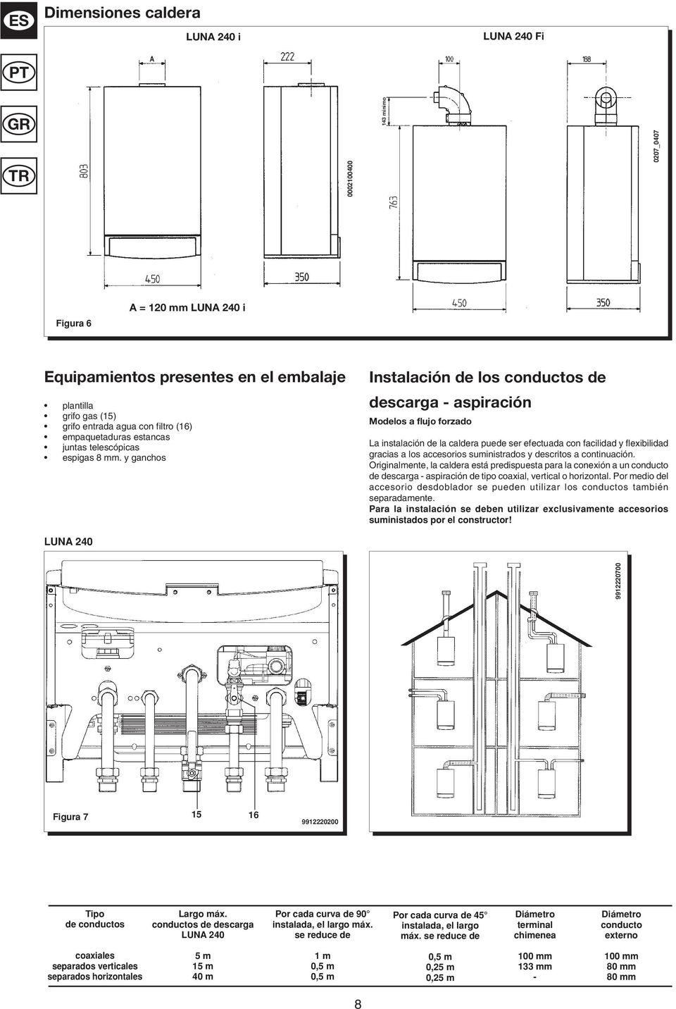 y ganchos Instalación de los conductos de descarga - aspiración Modelos a flujo forzado La instalación de la caldera puede ser efectuada con facilidad y flexibilidad gracias a los accesorios