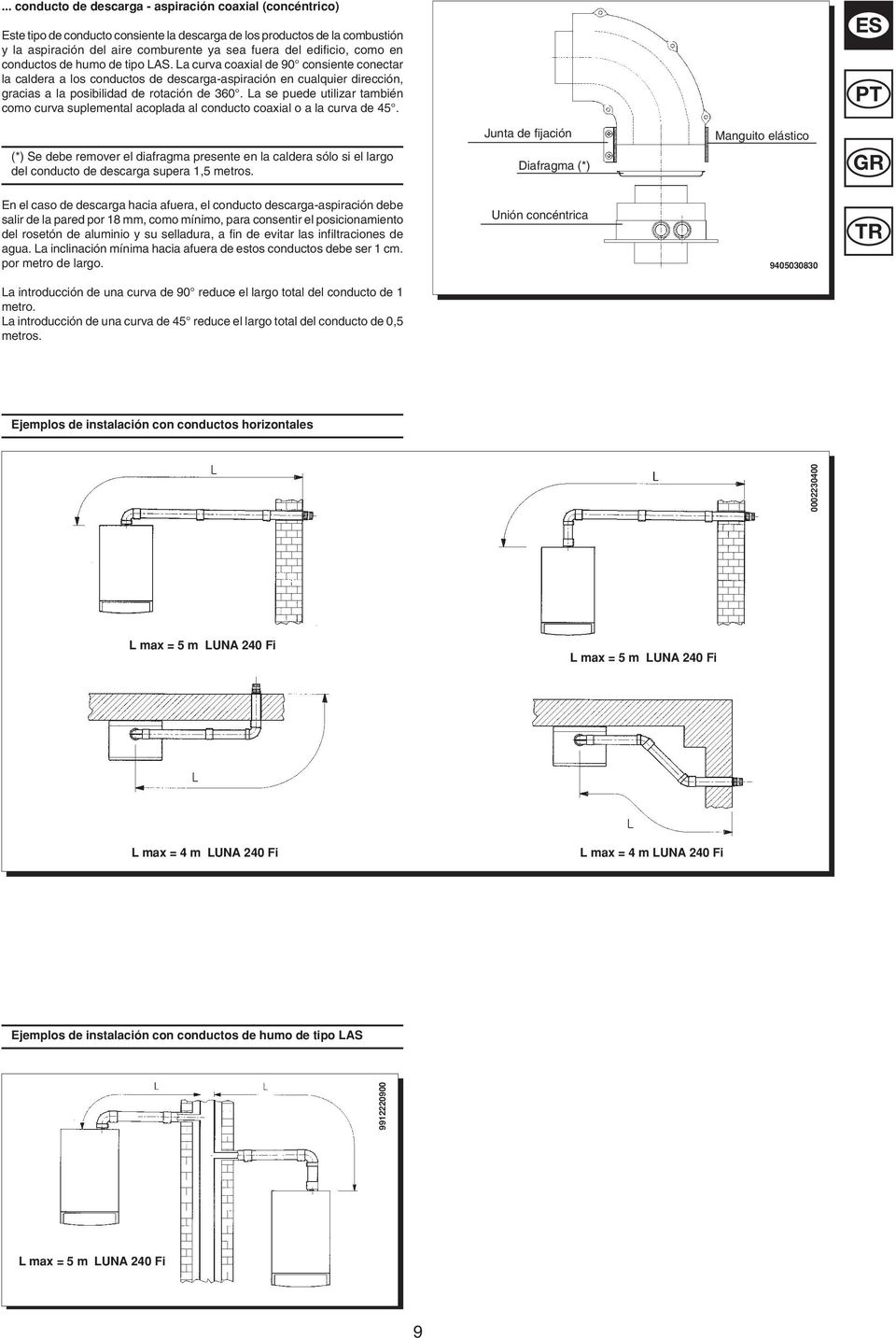 La curva coaxial de 90 consiente conectar la caldera a los conductos de descarga-aspiración en cualquier dirección, gracias a la posibilidad de rotación de 360.