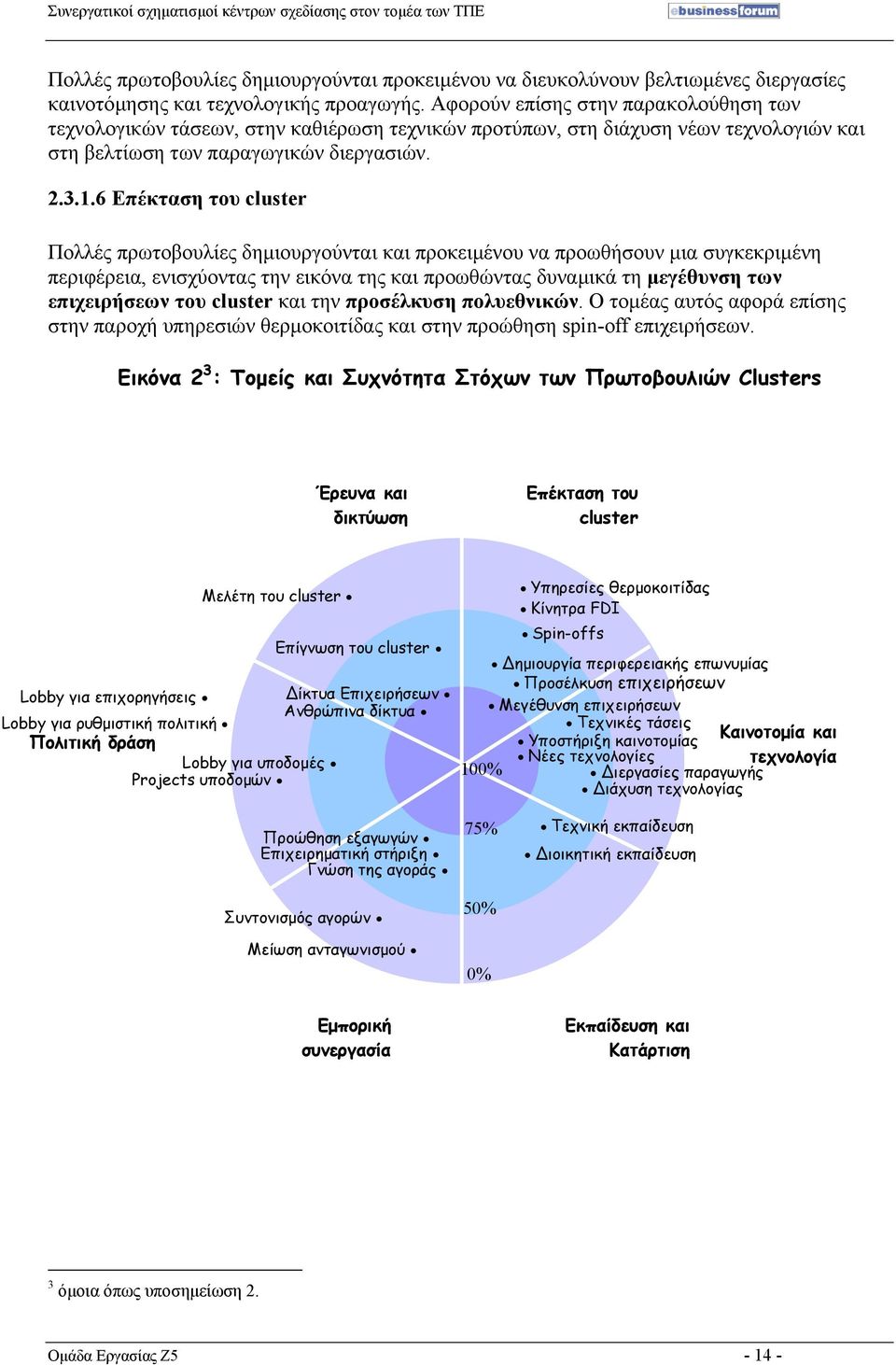 6 Επέκταση του cluster Πολλές πρωτοβουλίες δηµιουργούνται και προκειµένου να προωθήσουν µια συγκεκριµένη περιφέρεια, ενισχύοντας την εικόνα της και προωθώντας δυναµικά τη µεγέθυνση των επιχειρήσεων