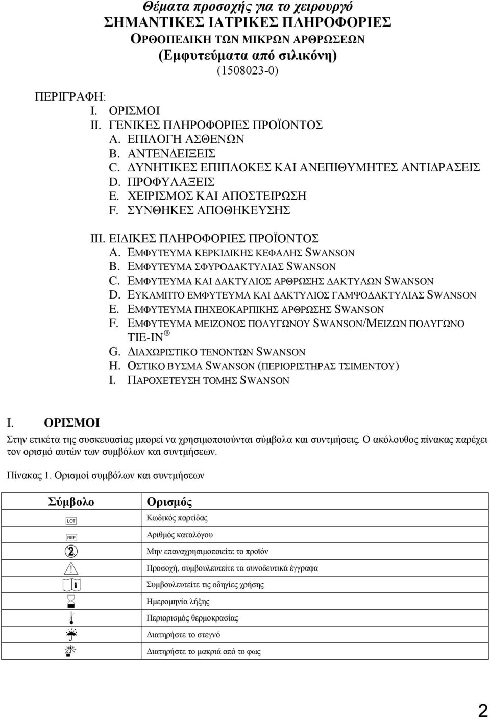 ΕΜΦΥΤΕΥΜΑ ΚΕΡΚΙΔΙΚΗΣ ΚΕΦΑΛΗΣ SWANSON B. ΕΜΦΥΤΕΥΜΑ ΣΦΥΡΟΔΑΚΤΥΛΙΑΣ SWANSON C. ΕΜΦΥΤΕΥΜΑ ΚΑΙ ΔΑΚΤΥΛΙΟΣ ΑΡΘΡΩΣΗΣ ΔΑΚΤΥΛΩΝ SWANSON D. ΕΥΚΑΜΠΤΟ ΕΜΦΥΤΕΥΜΑ ΚΑΙ ΔΑΚΤΥΛΙΟΣ ΓΑΜΨΟΔΑΚΤΥΛΙΑΣ SWANSON E.