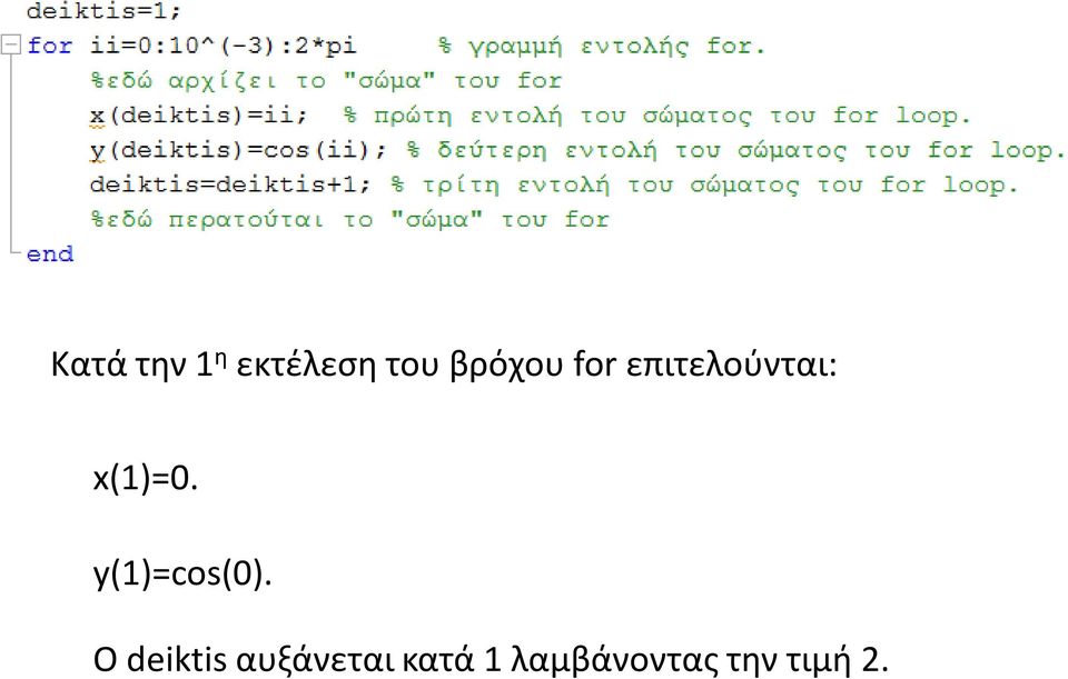 x(1)=0. y(1)=cos(0).