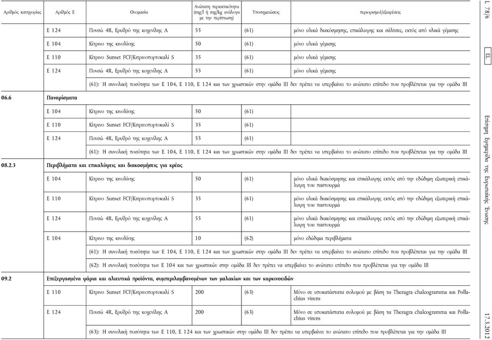 FCF/Κιτρινοπορτοκαλί S 35 (61) E 124