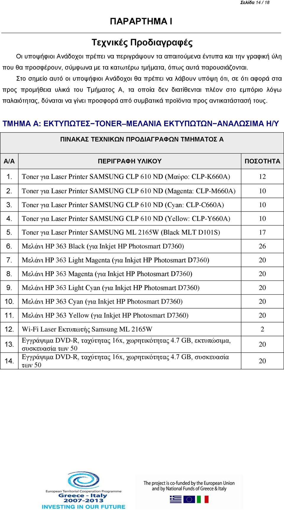 Στο σημείο αυτό οι υποψήφιοι Ανάδοχοι θα πρέπει να λάβουν υπόψη ότι, σε ότι αφορά στα προς προμήθεια υλικά του Τμήματος Α, τα οποία δεν διατίθενται πλέον στο εμπόριο λόγω παλαιότητας, δύναται να