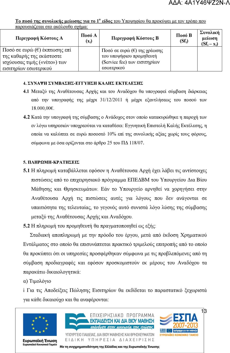 Συνολική μείωση (Sf i x i ) 4. ΣΥΝΑΨΗ ΣΥΜΒΑΣΗΣ-ΕΓΓΥΗΣΗ ΚΑΛΗΣ ΕΚΤΕΛΕΣΗΣ 4.