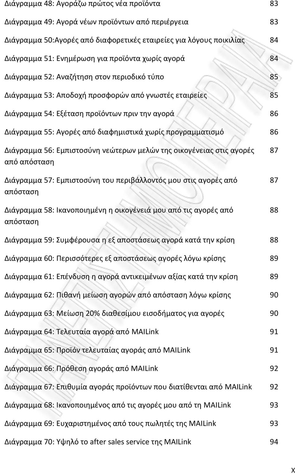 από διαφημιστικά χωρίς προγραμματισμό 86 Διάγραμμα 56: Εμπιστοσύνη νεώτερων μελών της οικογένειας στις αγορές από απόσταση Διάγραμμα 57: Εμπιστοσύνη του περιβάλλοντός μου στις αγορές από απόσταση