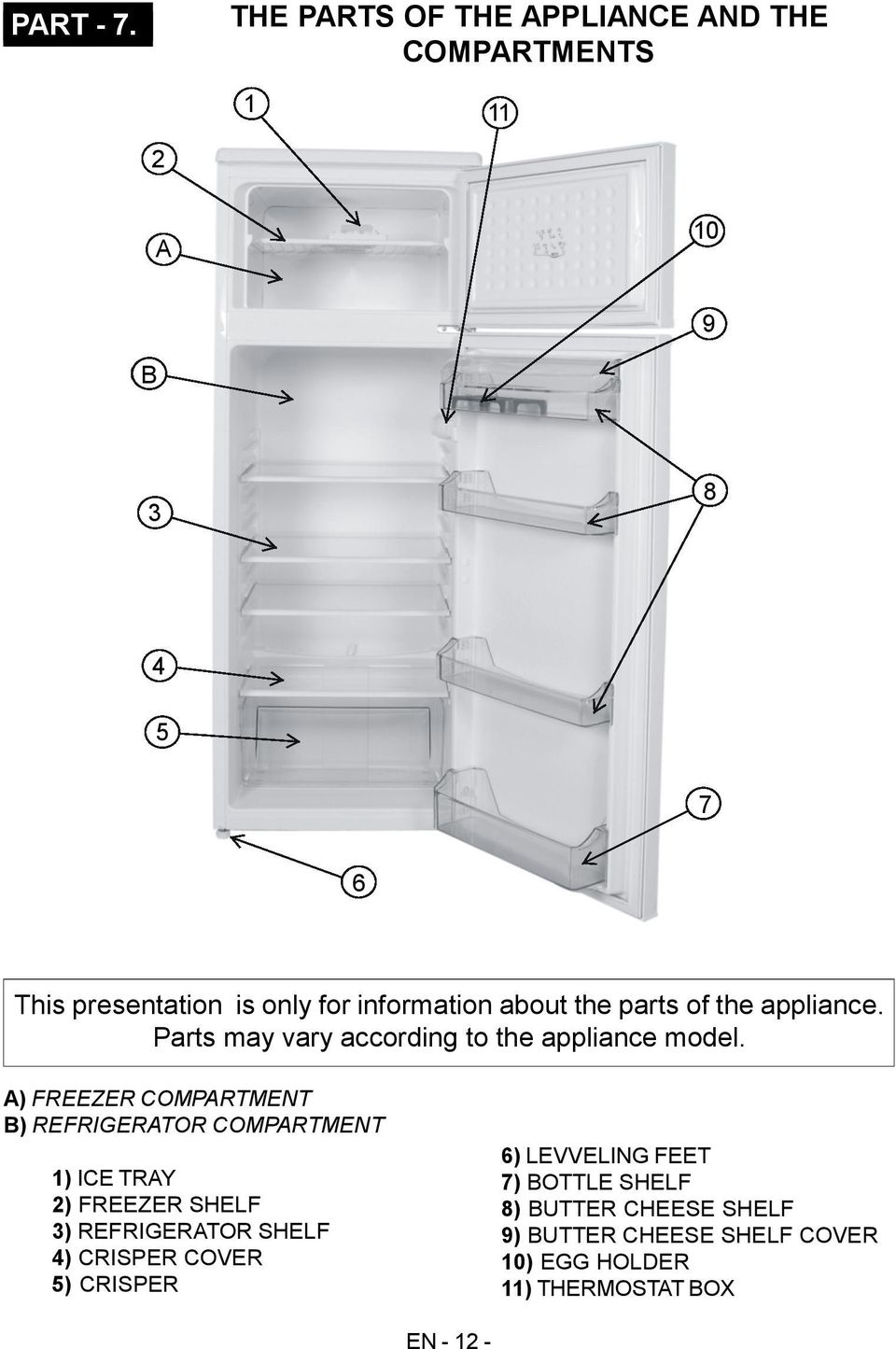 about the parts of the appliance. Parts may vary according to the appliance model.