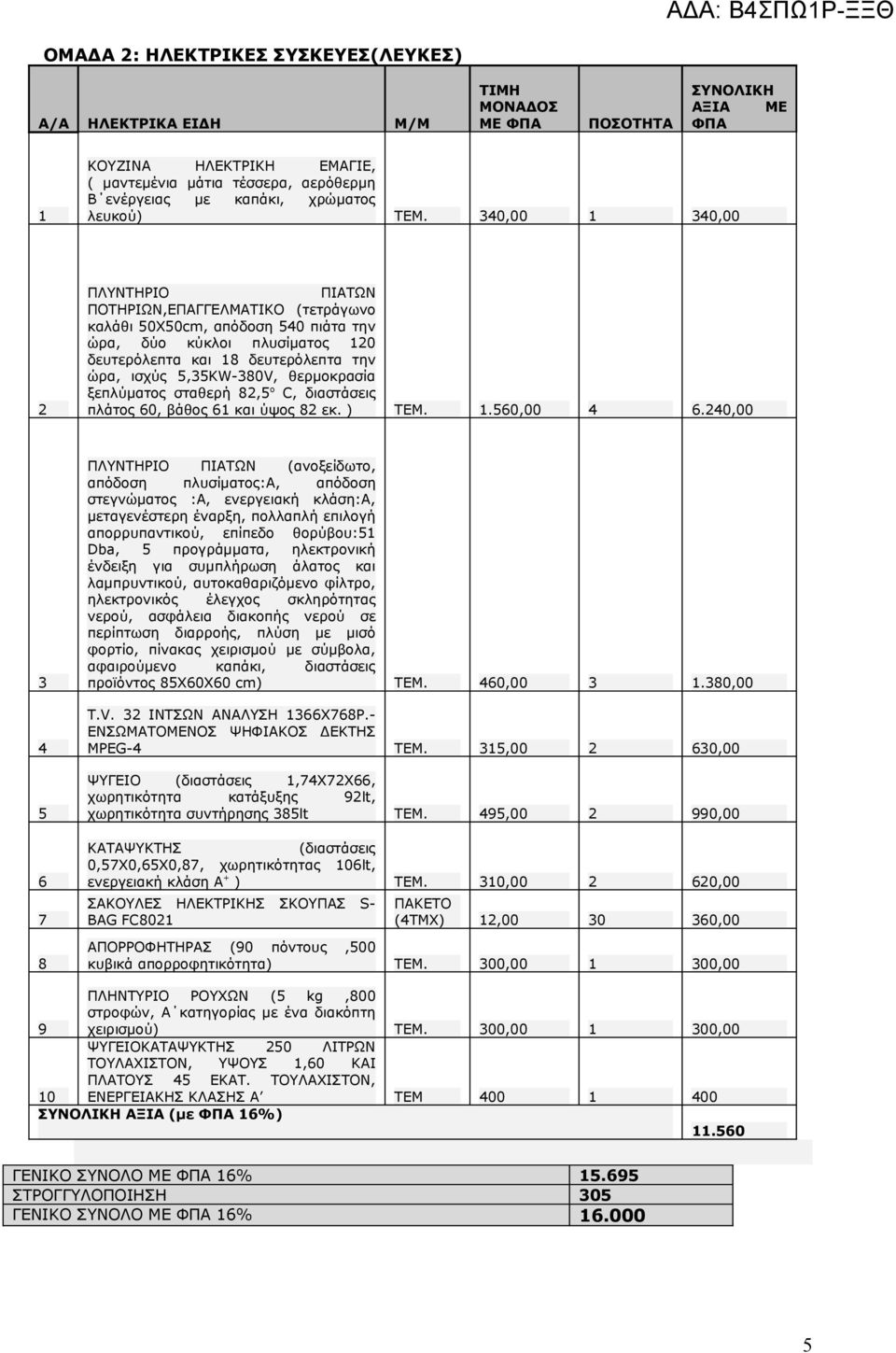 ξεπλύματος σταθερή 8, ο C, διαστάσεις πλάτος 0, βάθος και ύψος 8 εκ. ) ΤΕΜ..0,00.