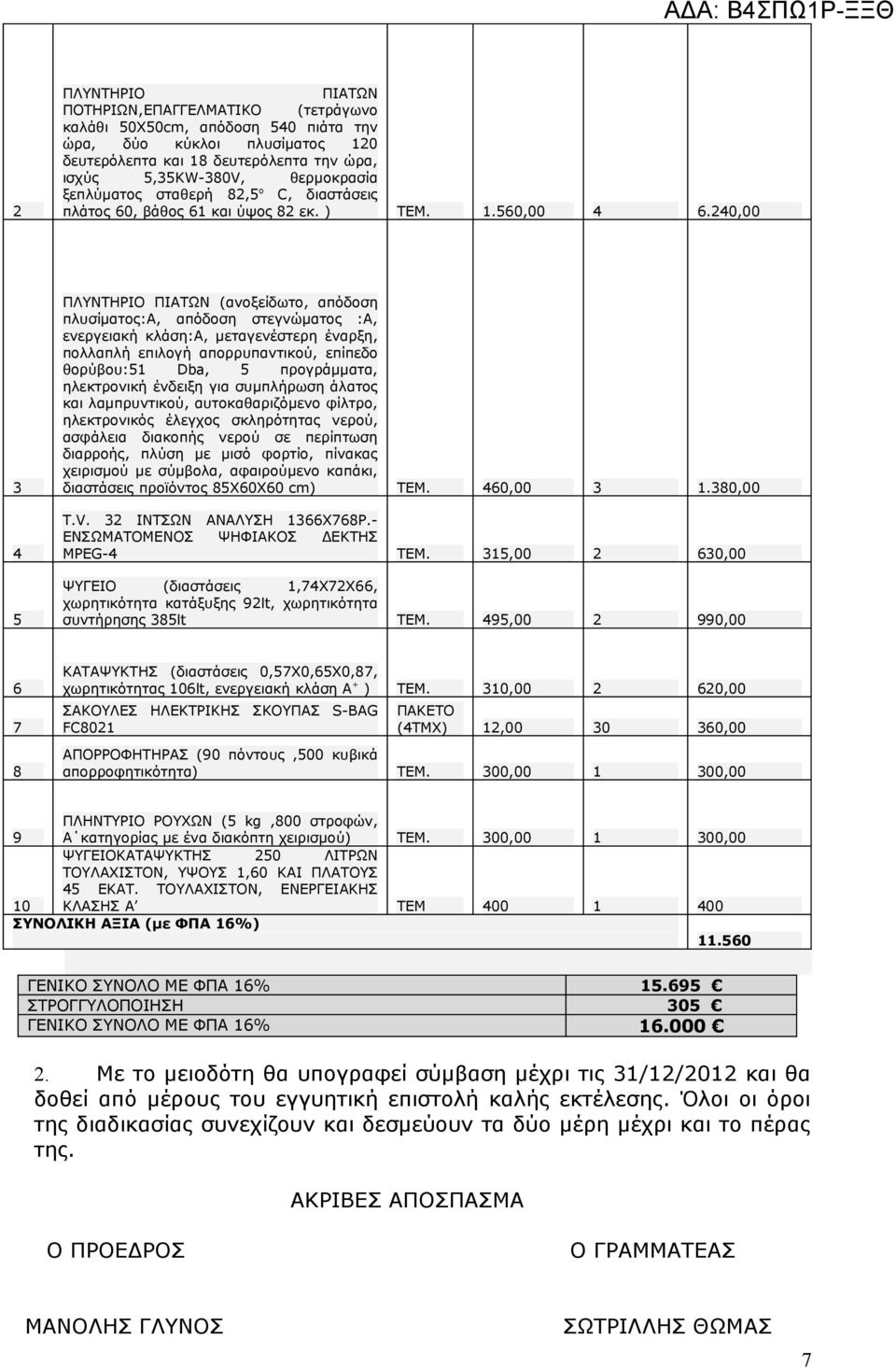 0,00 ΠΛΥΝΤΗΡΙΟ ΠΙΑΤΩΝ (ανοξείδωτο, απόδοση πλυσίματος:α, απόδοση στεγνώματος :Α, ενεργειακή κλάση:α, μεταγενέστερη έναρξη, πολλαπλή επιλογή απορρυπαντικού, επίπεδο θορύβου: Dba, προγράμματα,