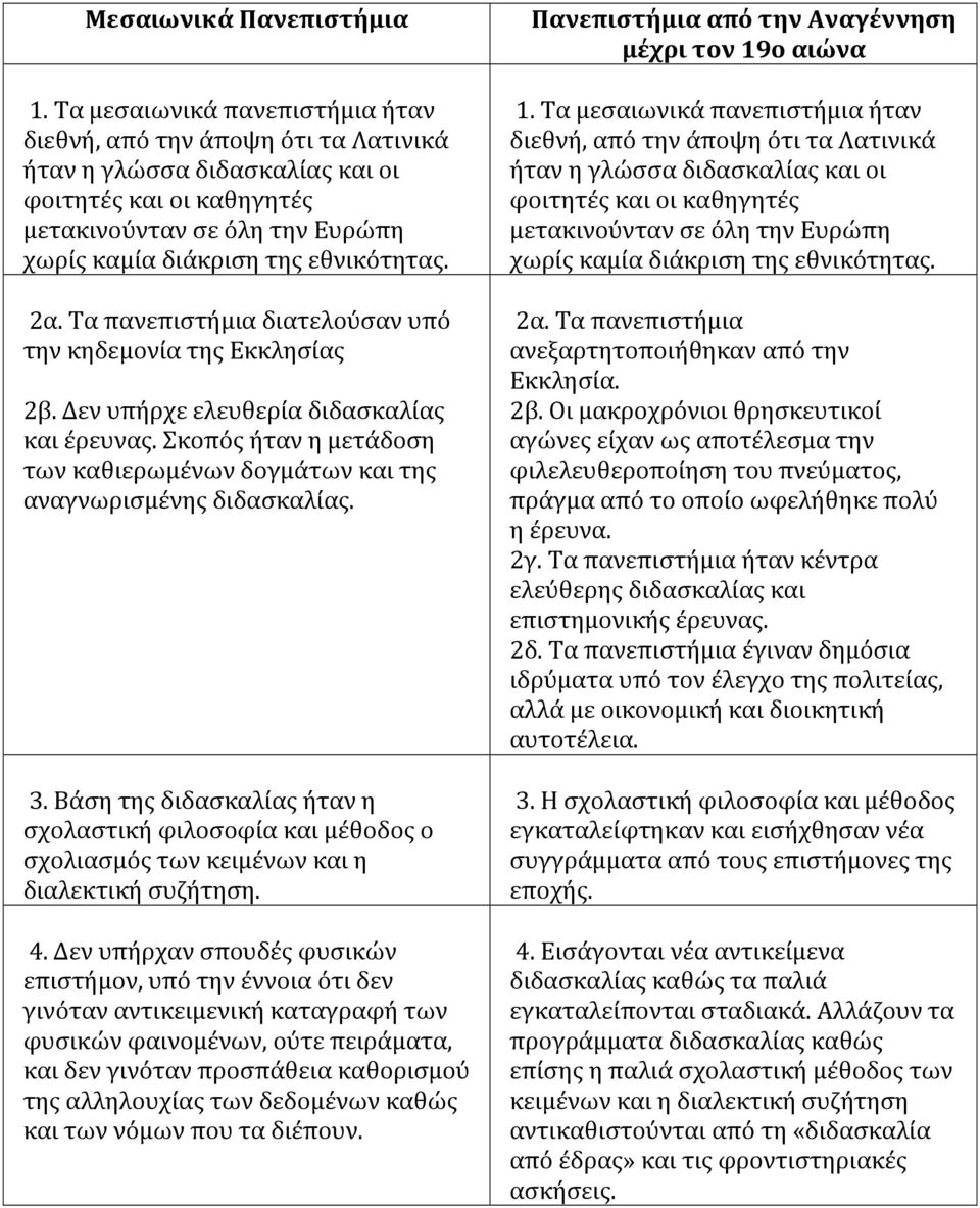 2α. Τα πανεπιστήμια διατελούσαν υπό την κηδεμονία της Εκκλησίας 2β. Δεν υπήρχε ελευθερία διδασκαλίας και έρευνας. Σκοπός ήταν η μετάδοση των καθιερωμένων δογμάτων και της αναγνωρισμένης διδασκαλίας.