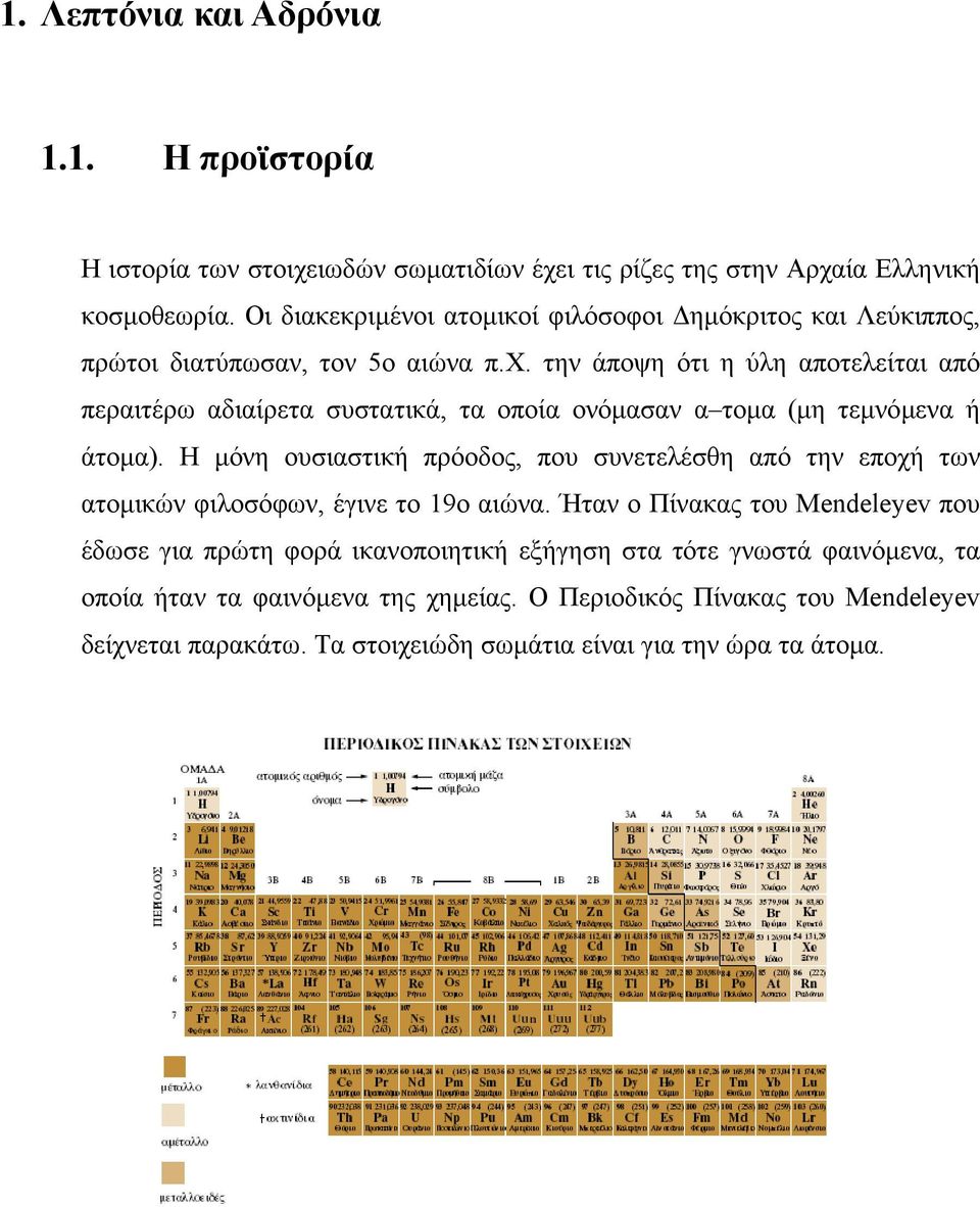 την άποψη ότι η ύλη αποτελείται από περαιτέρω αδιαίρετα συστατικά, τα οποία ονόµασαν α τοµα (µη τεµνόµενα ή άτοµα).