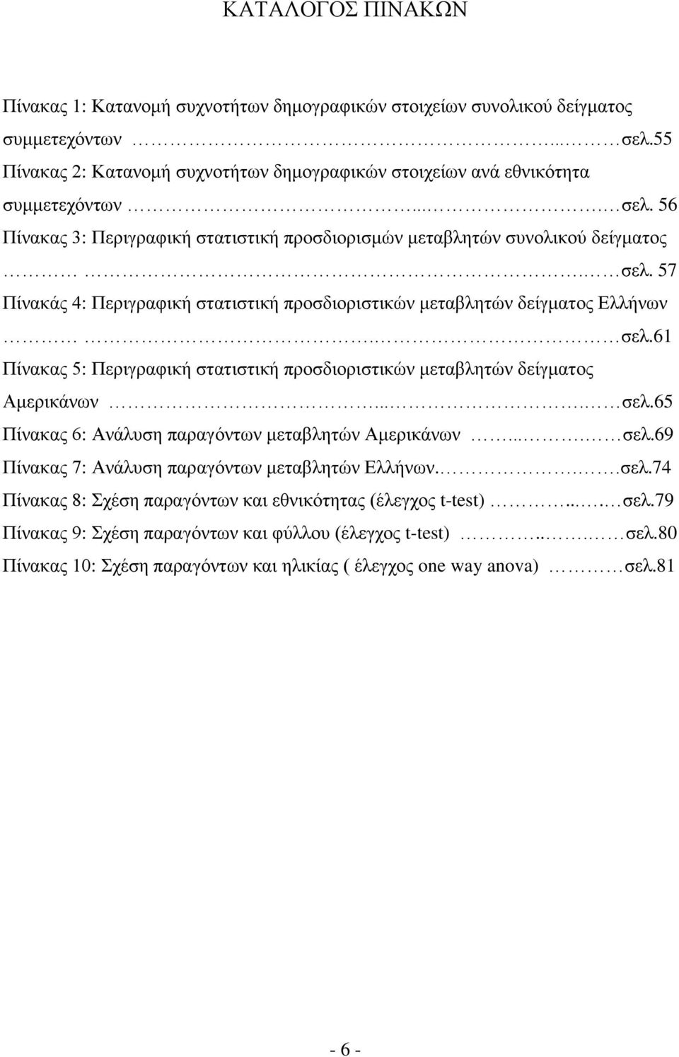 ... ζει.65 Πίλαθαο 6: Αλάιπζε παξαγφλησλ κεηαβιεηψλ Ακεξηθάλσλ.... ζει.69 Πίλαθαο 7: Αλάιπζε παξαγφλησλ κεηαβιεηψλ Διιήλσλ...ζει.74 Πίλαθαο 8: ρέζε παξαγφλησλ θαη εζληθφηεηαο (έιεγρνο t-test).... ζει.79 Πίλαθαο 9: ρέζε παξαγφλησλ θαη θχιινπ (έιεγρνο t-test).