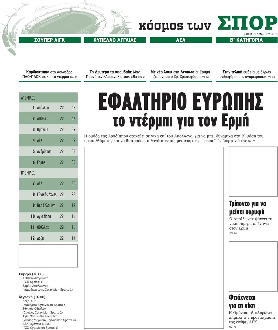 23 Α ΟΜΙΛΟΣ 1 Απόλλων 22 48 2 ΑΠΟΕΛ 22 46 3 Ομόνοια 22 39 4 ΑΕΚ 22 39 5 Ανόρθωση 22 38 6 Ερμής 22 35 22 30 8 Εθνικός Αχνας 22 22 9 Νέα Σαλαμίνα 22 19 ζει Ιονίτσα ο Χρ. Χριστοφόρου ΣΕΛ.