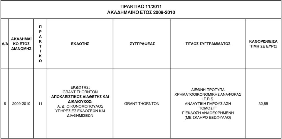 . ΝΜΥΛΣ ΥΗΕΣΕΣ Ε ΣΕΩΝ ΦΗΜΣΕΩΝ GRANT THORNTON ΕΘΝΗ Υ ΧΗΜΝΜΗΣ