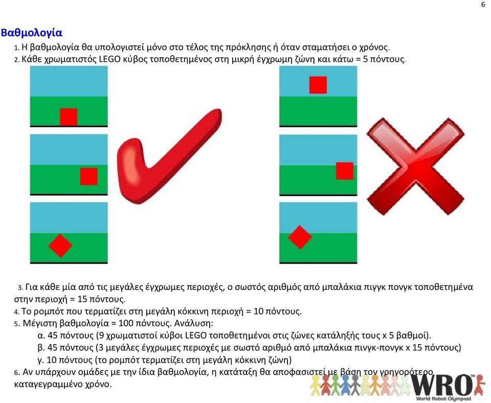 5. Μέγιστη βαθμολογία = 100 πόντους. Ανάλυση: α. 45 πόντους (9 χρωματιστοί κύβοι LEGO τοποθετημένοι στις ζώνες κατάληξής τους x 5 βαθμοί). β. 45 πόντους (3 μεγάλες έγχρωμες περιοχές με σωστό αριθμό από μπαλάκια πινγκ-πονγκ x 15 πόντους) γ.