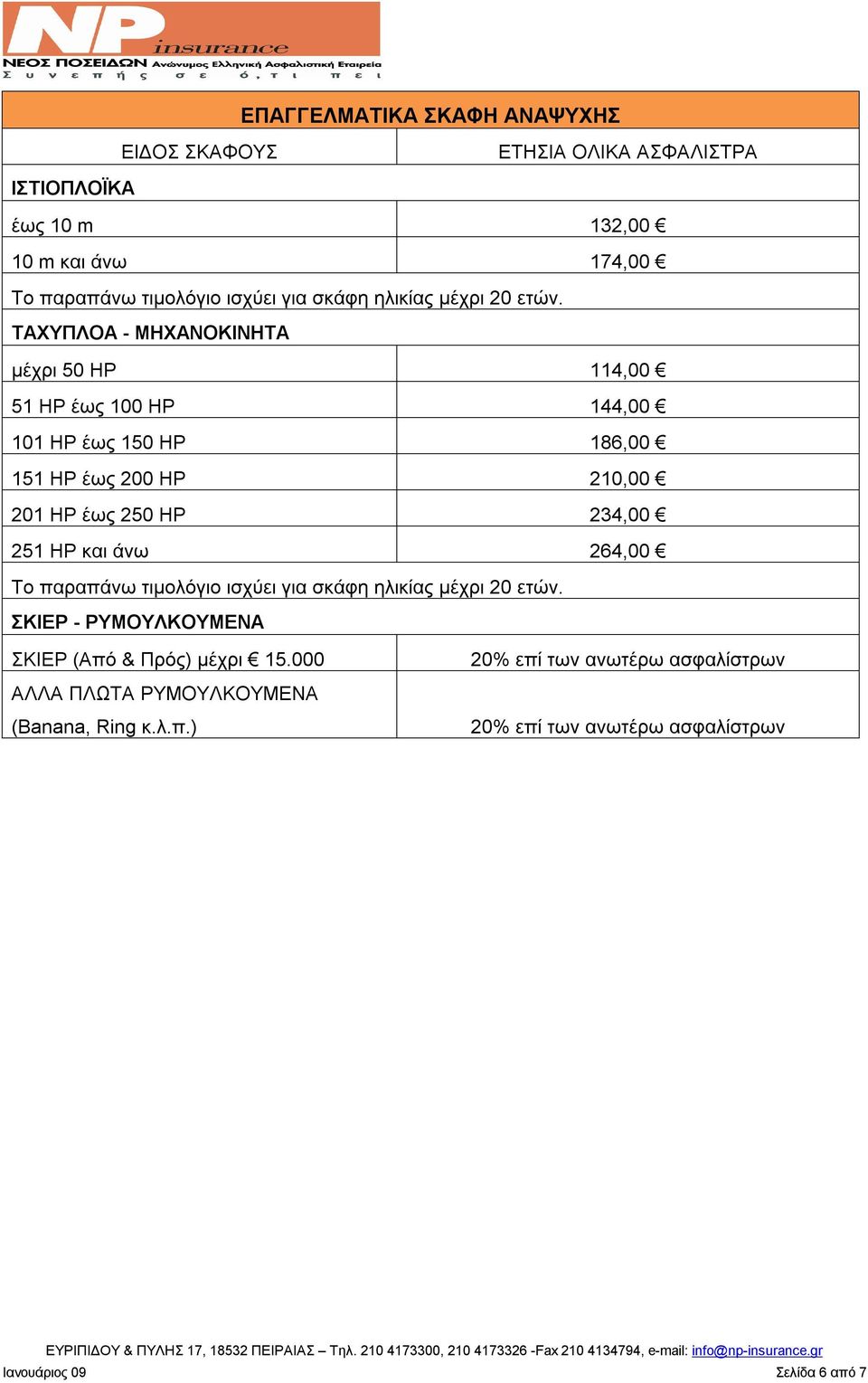 ΤΑΧΥΠΛΟΑ - ΜΗΧΑΝΟΚΙΝΗΤΑ μέχρι 50 ΗP 114,00 51 HP έως 100 HP 144,00 101 HP έως 150 ΗP 186,00 151 HP έως 200 HP 210,00 201 HP έως 250