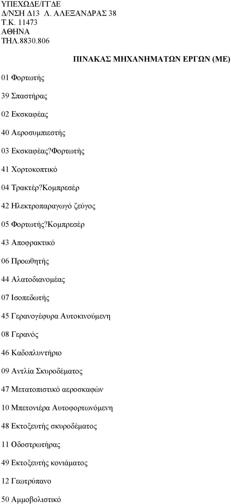 Κοµπρεσέρ 43 Αποφρακτικό 06 Προωθητής 44 Αλατοδιανοµέας 07 Ισοπεδωτής 45 Γερανογέφυρα Αυτοκινούµενη 08 Γερανός 46 Καδοπλυντήριο 09 Αντλία