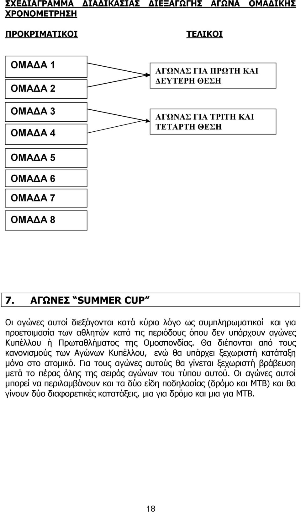 ΑΓΩΝΔ SUMMER CUP Νη αγψλεο απηνί δηεμάγνληαη θαηά θχξην ιφγν σο ζπκπιεξσκαηηθνί θαη γηα πξνεηνηκαζία ησλ αζιεηψλ θαηά ηηο πεξηφδνπο φπνπ δελ ππάξρνπλ αγψλεο Θππέιινπ ή Ξξσηαζιήκαηνο ηεο