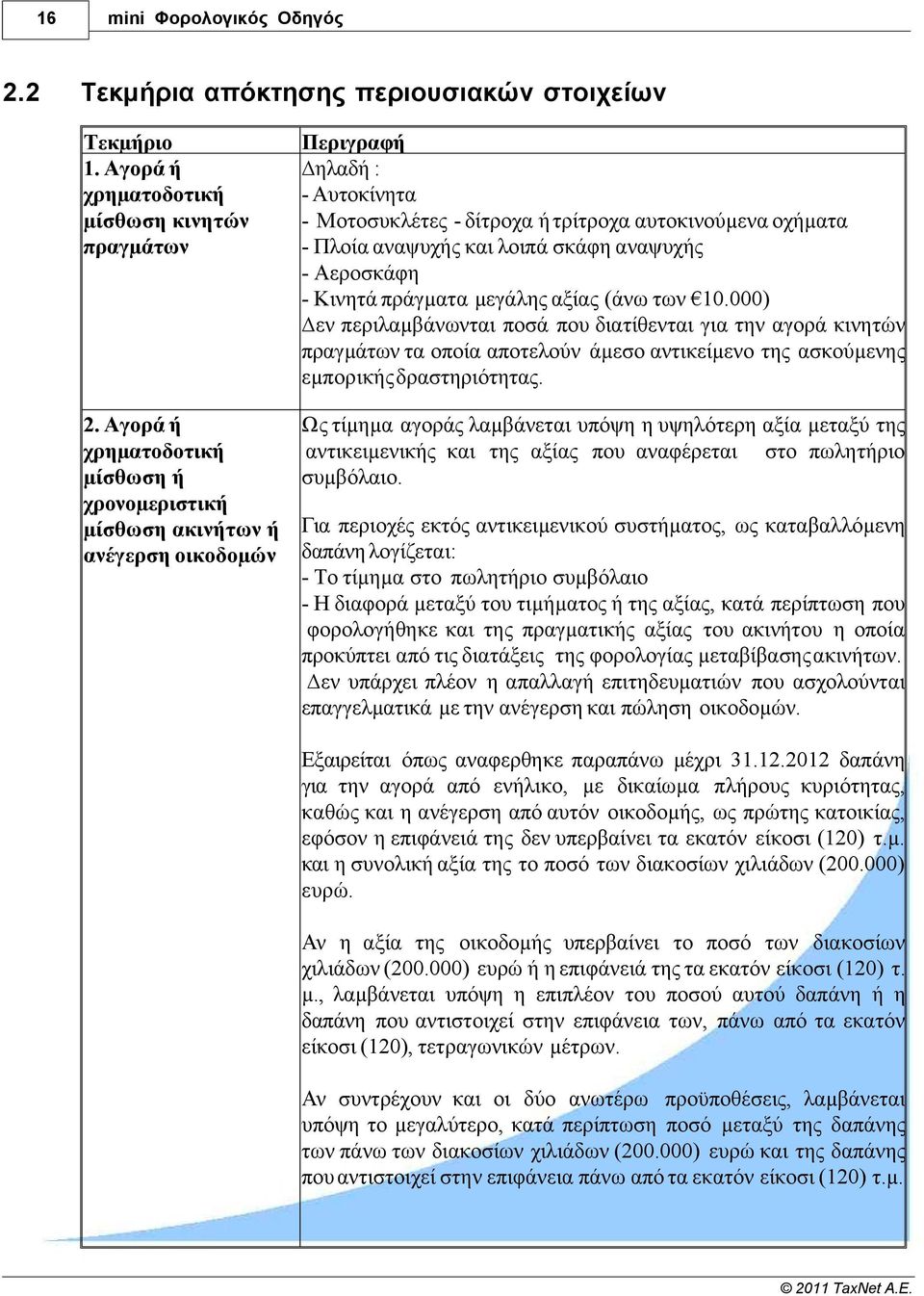 πράγµατα µεγάλης αξίας (άνω των 10.000) εν περιλαµβάνωνται ποσά που διατίθενται για την αγορά κινητών πραγµάτων τα οποία αποτελούν άµεσο αντικείµενο της ασκούµενης εµπορικής δραστηριότητας. 2.