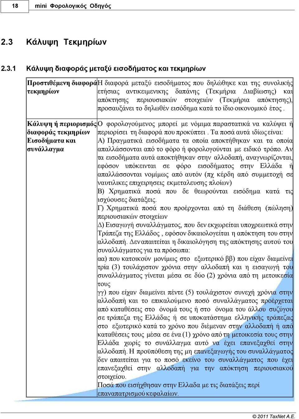 1 Κάλυψη διαφοράς µεταξύ εισοδήµατος και τεκµηρίων Προστιθέµενη διαφορά Η διαφορά µεταξύ εισοδήµατος που δηλώθηκε και της συνολικής τεκµηρίων ετήσιας αντικειµενικης δαπάνης (Τεκµήρια ιαβίωσης) και