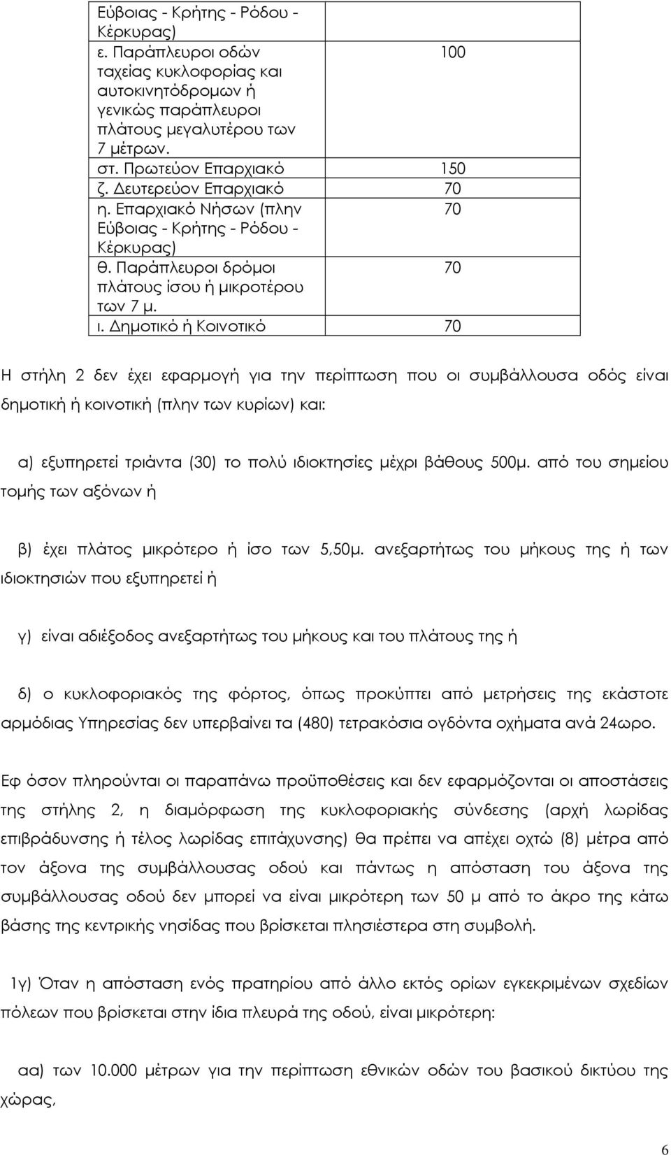 ηµοτικό ή Κοινοτικό 70 Η στήλη 2 δεν έχει εφαρµογή για την περίπτωση που οι συµβάλλουσα οδός είναι δηµοτική ή κοινοτική (πλην των κυρίων) και: α) εξυπηρετεί τριάντα (30) το πολύ ιδιοκτησίες µέχρι