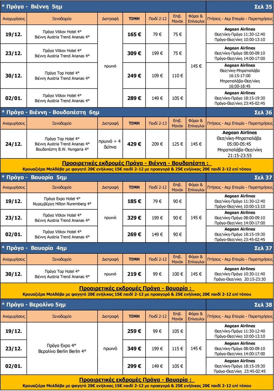 Hungaria 4* * Πράγα - Βαυαρία 5ημ πρωινό πρωινό + 4 δείπνα 145 429 209 125 145 Θεσ/νίκη-Πράγα 08:00-09:10 Πράγα-Θεσ/νίκη 14:00-17:00 16:15-17:00 16:00-18:45 Θεσ/νίκη-Πράγα 18:15-19:30 Πράγα-Θεσ/νίκη