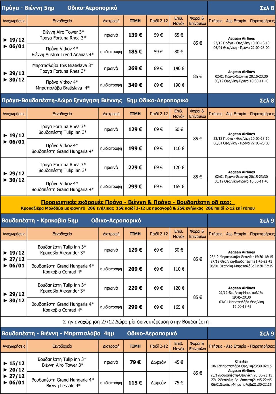 20:15-23:30 30/12 Θεσ/νίκη-Πράγα 10:30-11:40 Πράγα-Βουδαπέστη-Δώρο ξενάγηση Βιέννης 5ημ Οδικο-Αεροπορικό Σελ 8 19/12 06/01 Πράγα Fortuna Rhea 3* Βουδαπέστη Tulip inn 3* Πράγα Vitkov 4* Βουδαπέστη