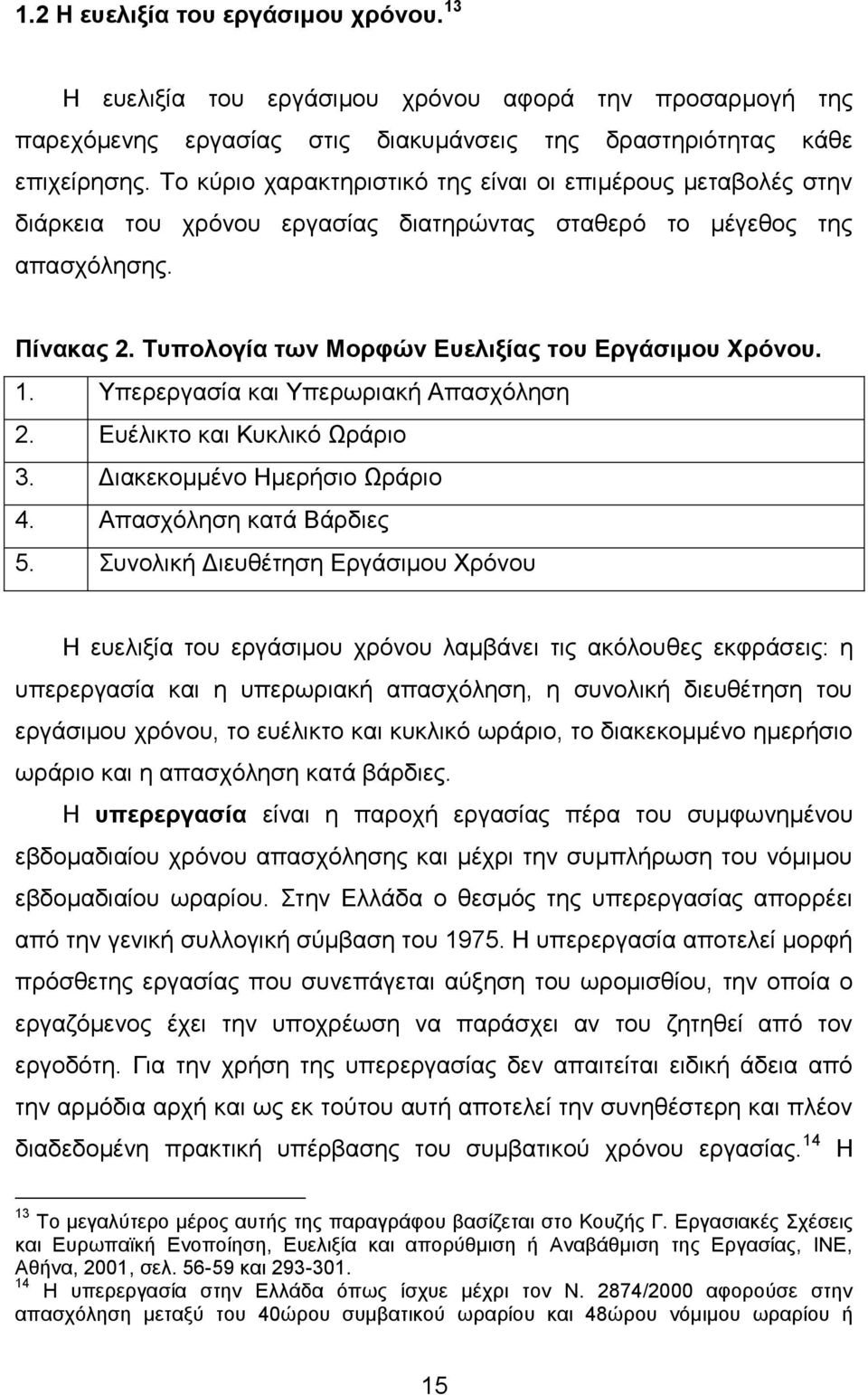 Σππνινγία ησλ Μνξθψλ Δπειημίαο ηνπ Δξγάζηκνπ Υξφλνπ. 1. Τπεξεξγαζία θαη Τπεξσξηαθή Απαζρφιεζε 2. Δπέιηθην θαη Κπθιηθφ Ωξάξην 3. Γηαθεθνκκέλν Ζκεξήζην Ωξάξην 4. Απαζρφιεζε θαηά Βάξδηεο 5.