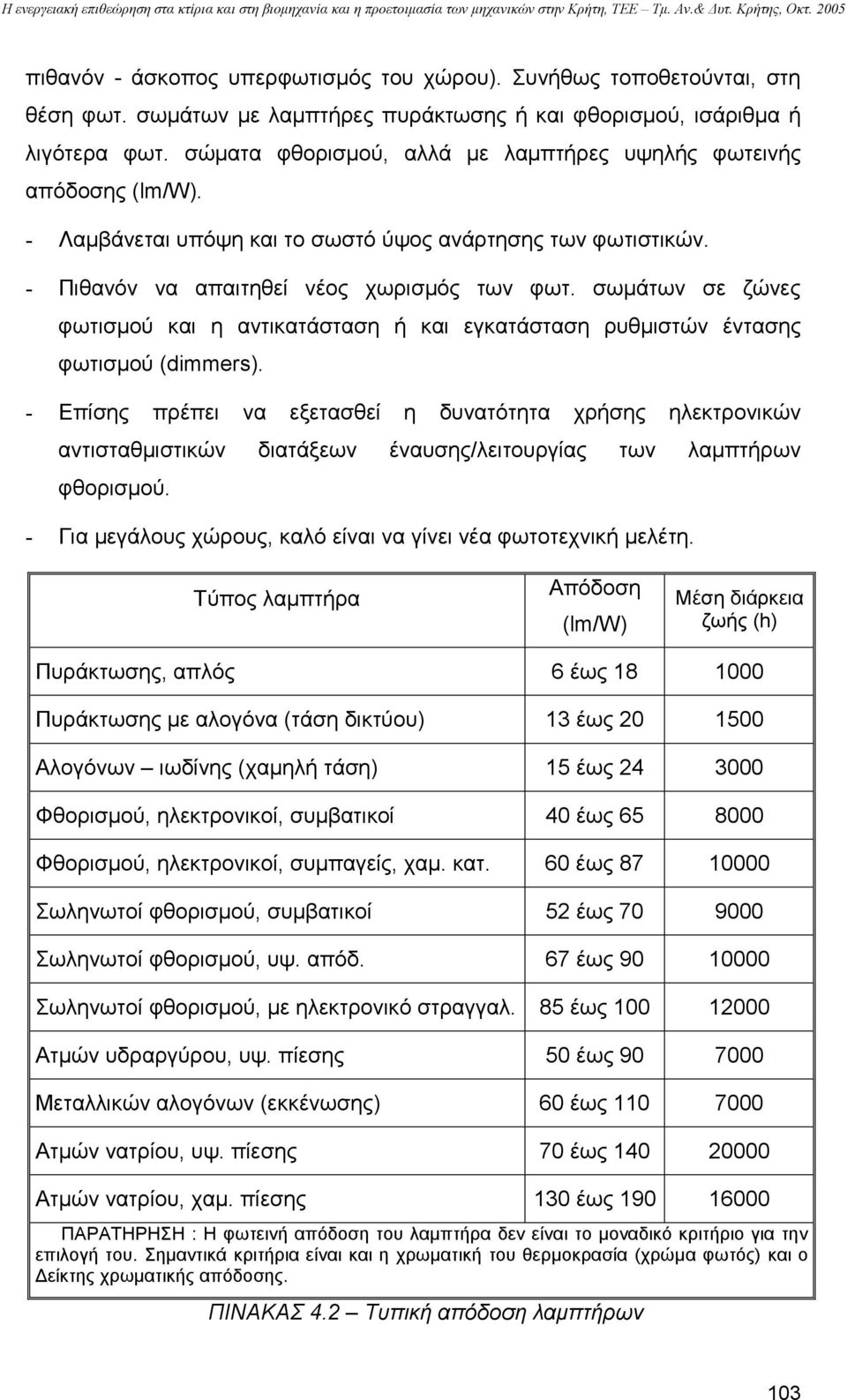 σωµάτων σε ζώνες φωτισµού και η αντικατάσταση ή και εγκατάσταση ρυθµιστών έντασης φωτισµού (dimmers).