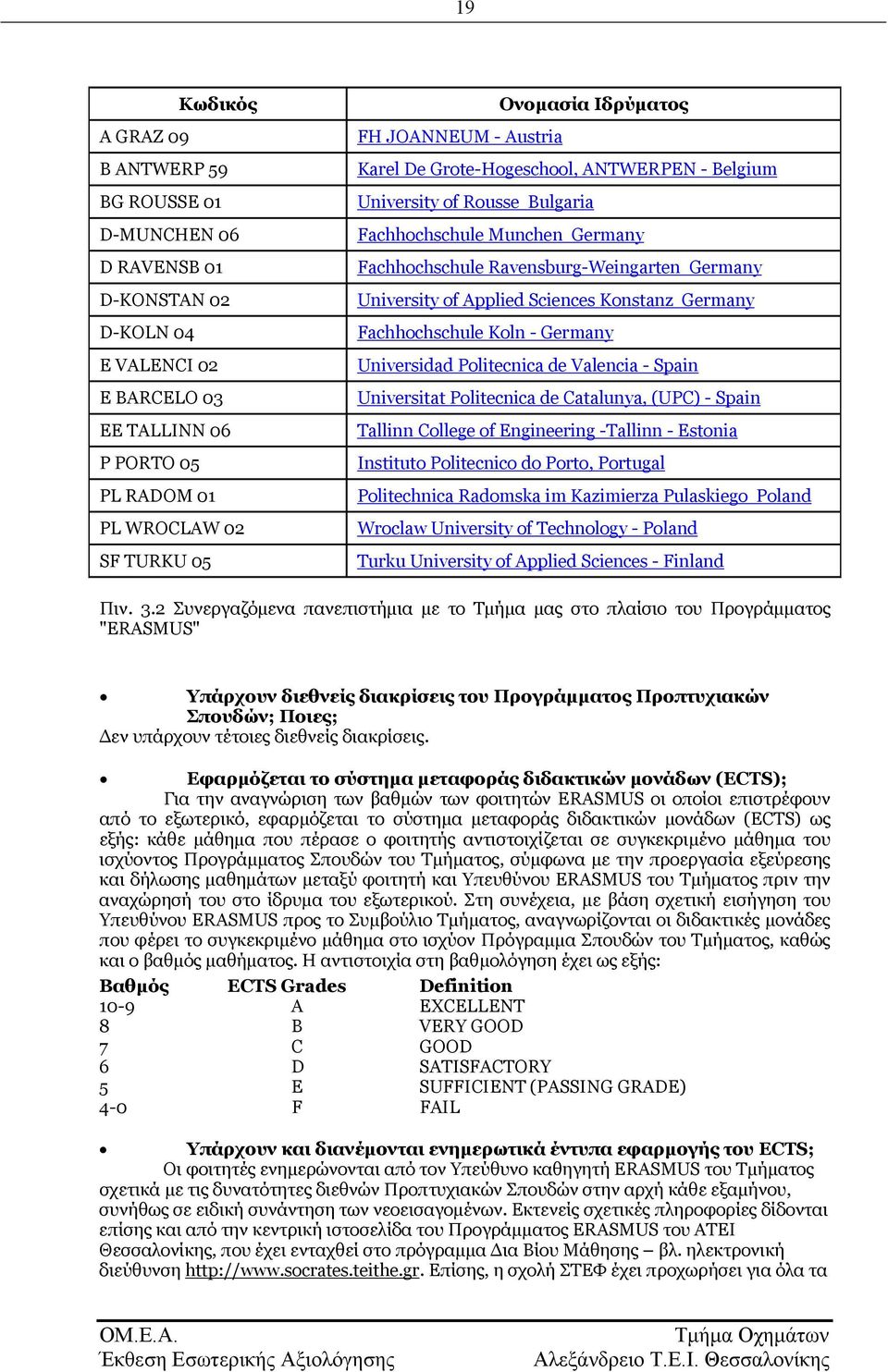 Applied Sciences Konstanz Germany Fachhochschule Koln - Germany Universidad Politecnica de Valencia - Spain Universitat Politecnica de Catalunya, (UPC) - Spain Tallinn College of Engineering -Tallinn