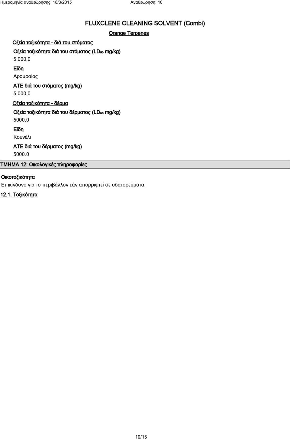 000,0 Οξεία τοξικότητα - δέρμα Οξεία τοξικότητα διά του δέρματος (LD₅₀ mg/kg) 5000.