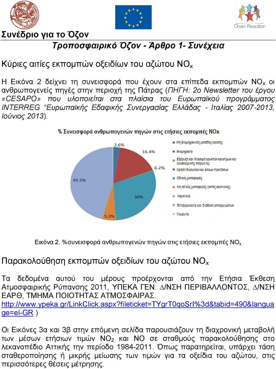 %συνεισφορά ανθρωπογενών πηγών στις ετήσιες εκπομπές ΝΟ x Παρακολούθηση εκπομπών οξειδίων του αζώτου NO x Τα δεδομένα αυτού του μέρους προέρχονται από την Ετήσια Έκθεση Ατμοσφαιρικής Ρύπανσης 2011,