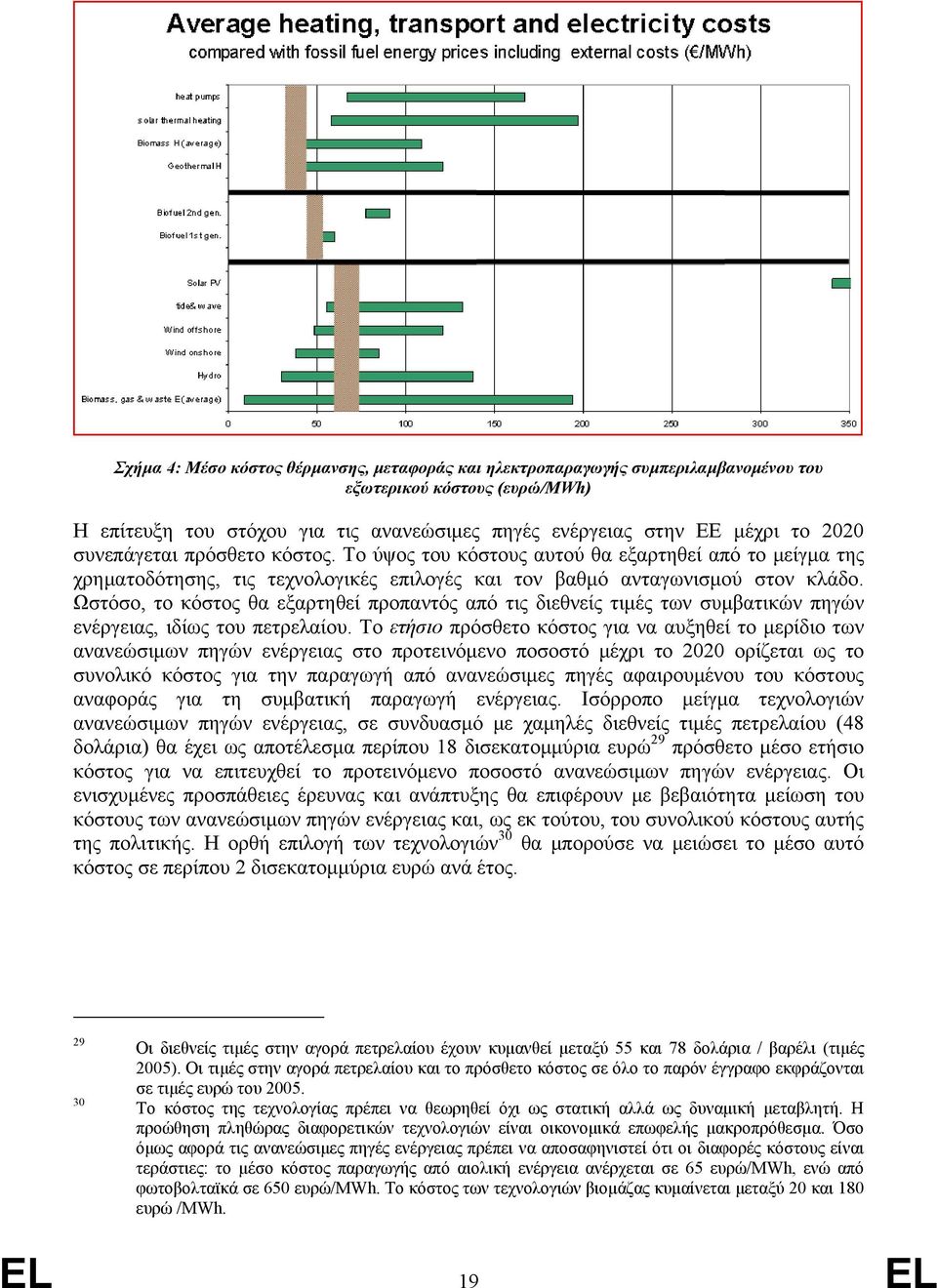 Ωστόσο, το κόστος θα εξαρτηθεί προπαντός από τις διεθνείς τιμές των συμβατικών πηγών ενέργειας, ιδίως του πετρελαίου.