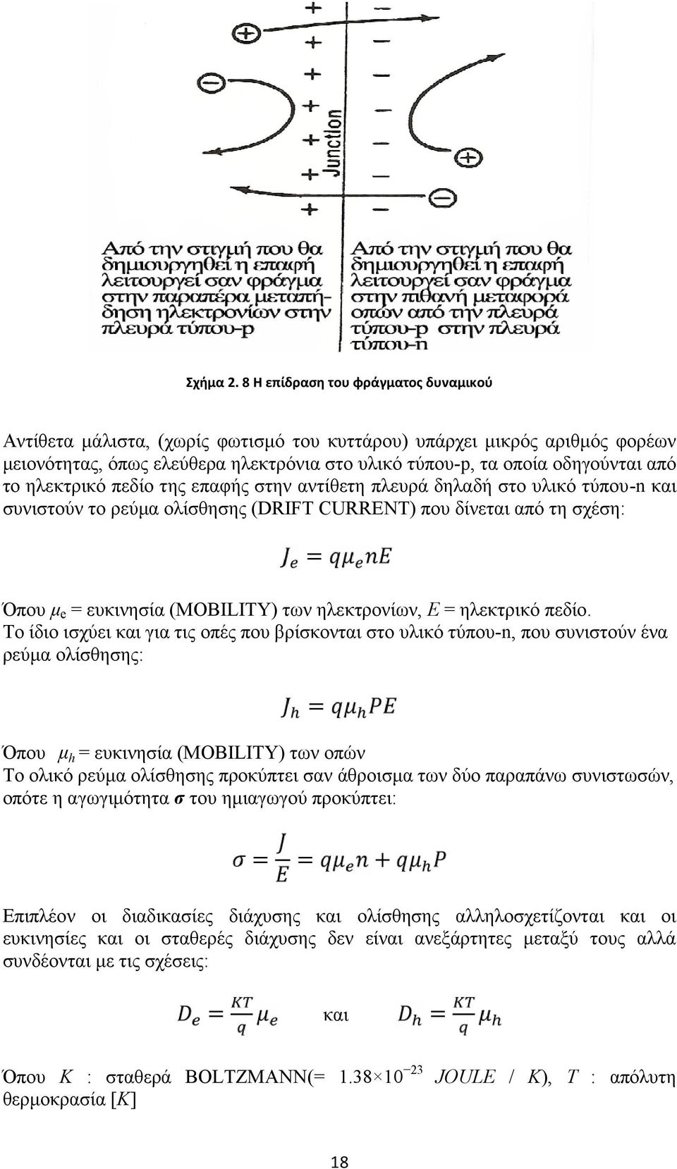 ηλεκτρικό πεδίο της επαφής στην αντίθετη πλευρά δηλαδή στο υλικό τύπου-n και συνιστούν το ρεύμα ολίσθησης (DRIFT CURRENT) που δίνεται από τη σχέση: = Όπου μe = ευκινησία (MOBILITY) των ηλεκτρονίων, E