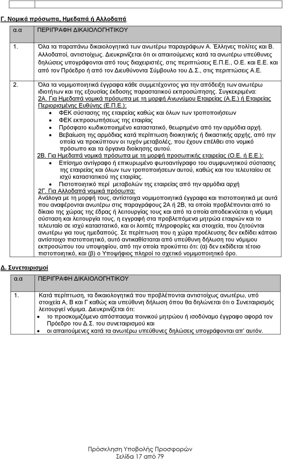 Σ., στις περιπτώσεις Α.Ε. 2. Όλα τα νομιμοποιητικά έγγραφα κάθε συμμετέχοντος για την απόδειξη των ανωτέρω ιδιοτήτων και της εξουσίας έκδοσης παραστατικού εκπροσώπησης. Συγκεκριμένα: 2Α.