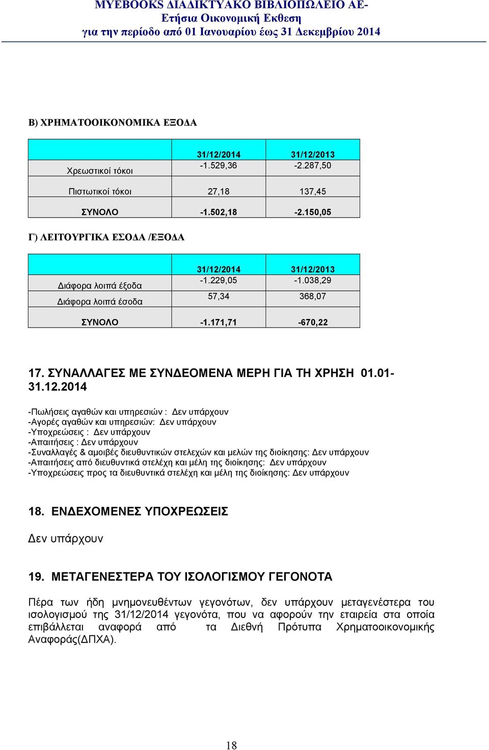 2014 -Πωλήσεις αγαθών και υπηρεσιών : εν υπάρχουν -Αγορές αγαθών και υπηρεσιών: εν υπάρχουν -Υποχρεώσεις : εν υπάρχουν -Απαιτήσεις : εν υπάρχουν -Συναλλαγές & αμοιβές διευθυντικών στελεχών και μελών