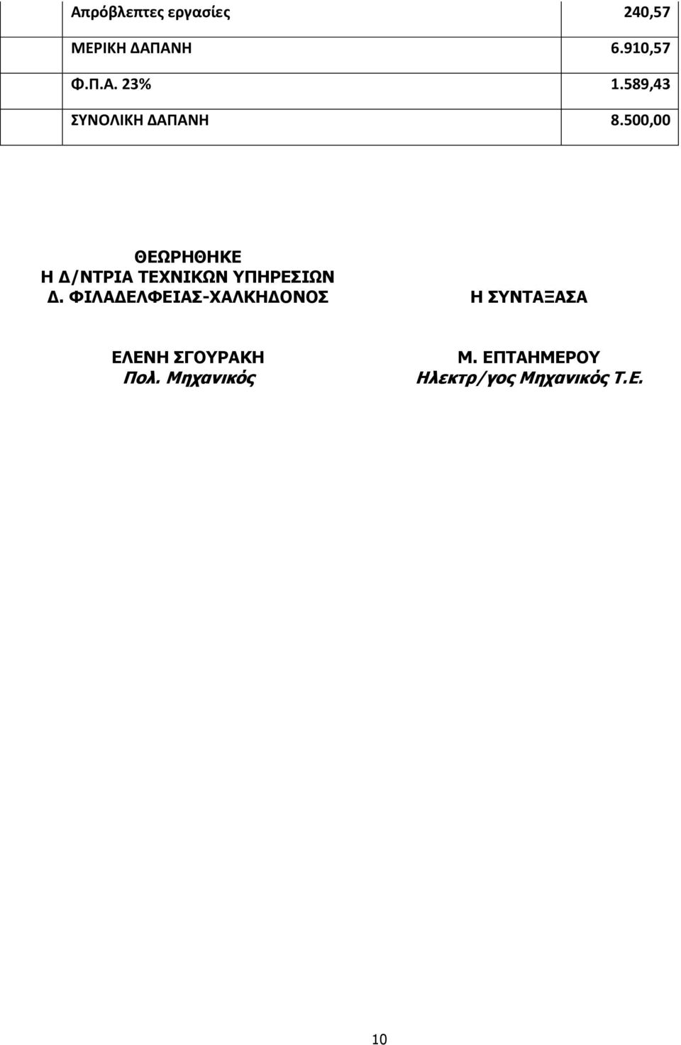 500,00 ΘΕΩΡΗΘΗΚΕ Η Δ/ΝΤΡΙΑ ΤΕΧΝΙΚΩΝ ΥΠΗΡΕΣΙΩΝ Δ.