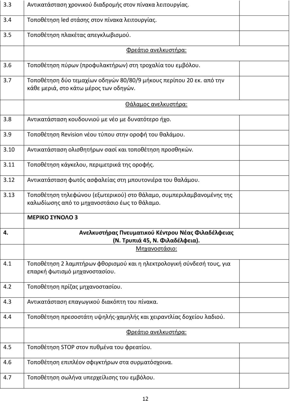 8 Αντικατάσταση κουδουνιού με νέο με δυνατότερο ήχο. 3.9 Τοποθέτηση Revision νέου τύπου στην οροφή του θαλάμου. 3.10 Αντικατάσταση ολισθητήρων σασί και τοποθέτηση προσθηκών. 3.11 Τοποθέτηση κάγκελου, περιμετρικά της οροφής.