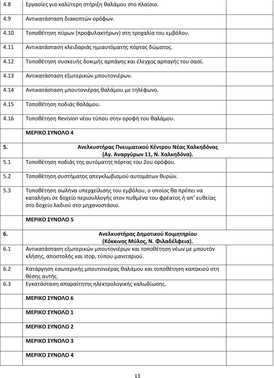 4.16 Τοποθέτηση Revision νέου τύπου στην οροφή του θαλάμου. ΜΕΡΙΚΟ ΣΥΝΟΛΟ 4 5. Ανελκυστήρας Πνευματικού Κέντρου Νέας Χαλκηδόνας (Αγ. Αναργύρων 11, Ν. Χαλκηδόνα). 5.1 Τοποθέτηση ποδιάς της αυτόματης πόρτας του 2ου ορόφου.