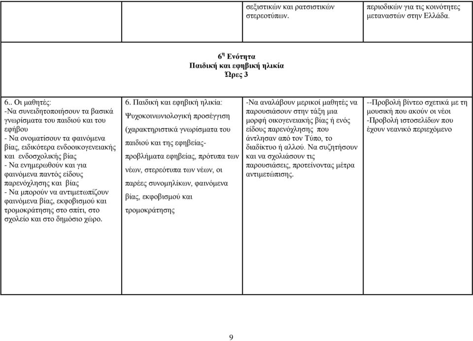 φαινόμενα παντός είδους παρενόχλησης και βίας - Να μπορούν να αντιμετωπίζουν φαινόμενα βίας, εκφοβισμού και τρομοκράτησης στο σπίτι, στο σχολείο και στο δημόσιο χώρο. 6.