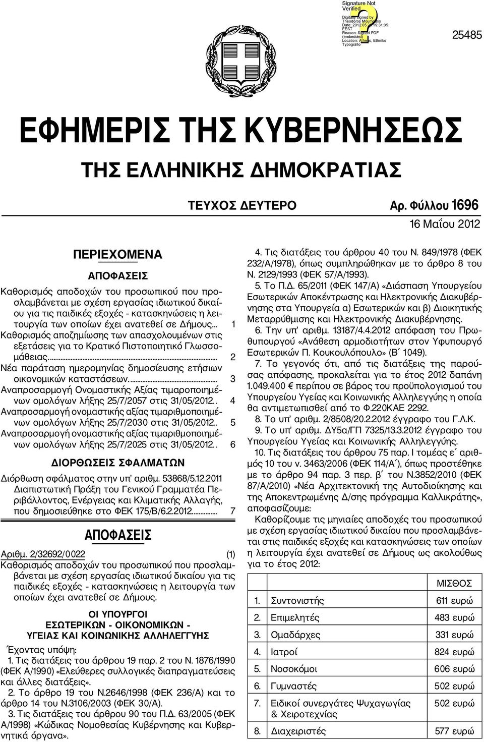 οποίων έχει ανατεθεί σε Δήμους... 1 Καθορισμός αποζημίωσης των απασχολουμένων στις εξετάσεις για το Κρατικό Πιστοποιητικό Γλωσσο μάθειας.