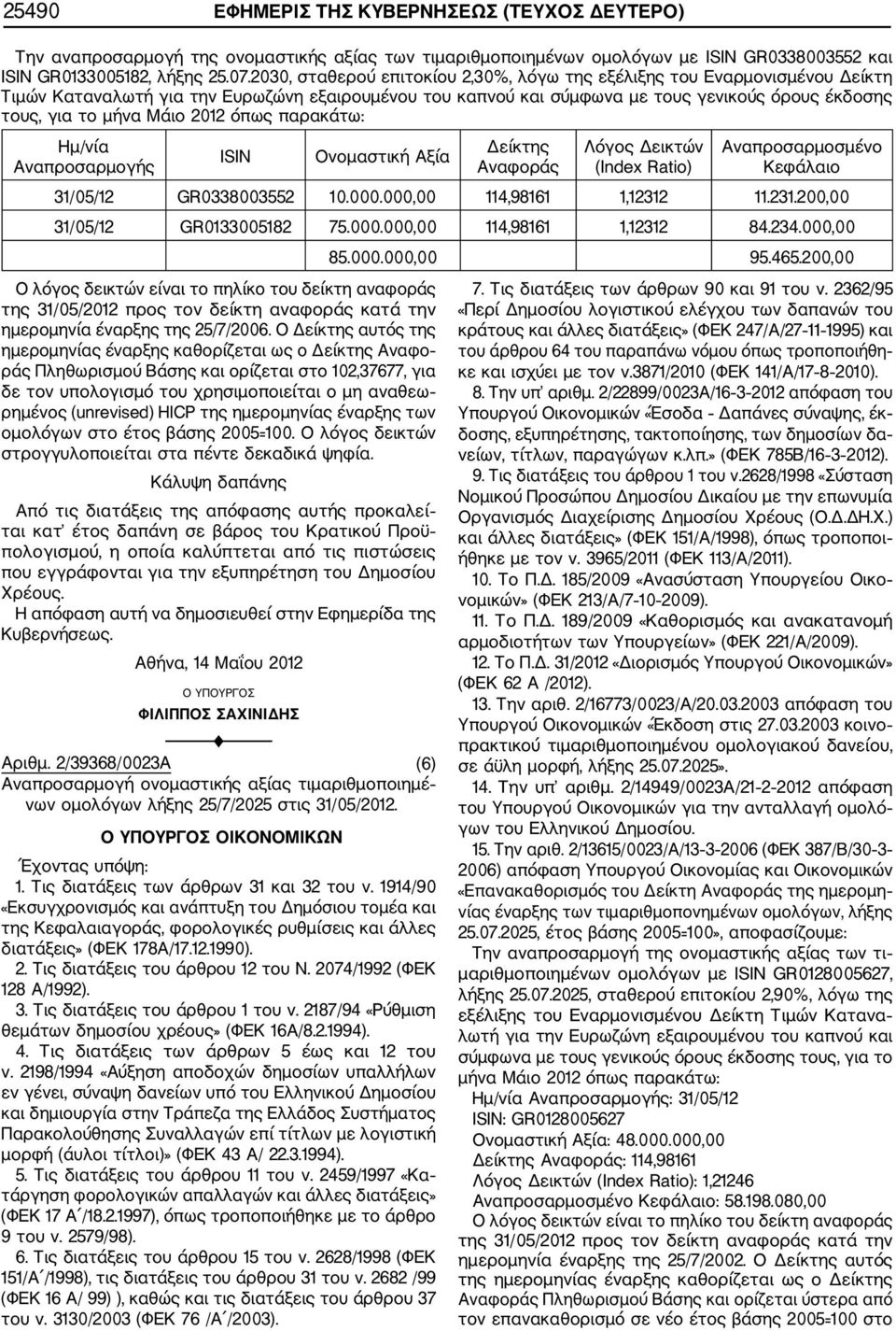 2012 όπως παρακάτω: Ημ/νία Αναπροσαρμογής ISIN Ονομαστική Αξία Δείκτης Αναφοράς Λόγος Δεικτών (Index Ratio) Αναπροσαρμοσμένο Κεφάλαιο 31/05/12 GR0338003552 10.000.000,00 114,98161 1,12312