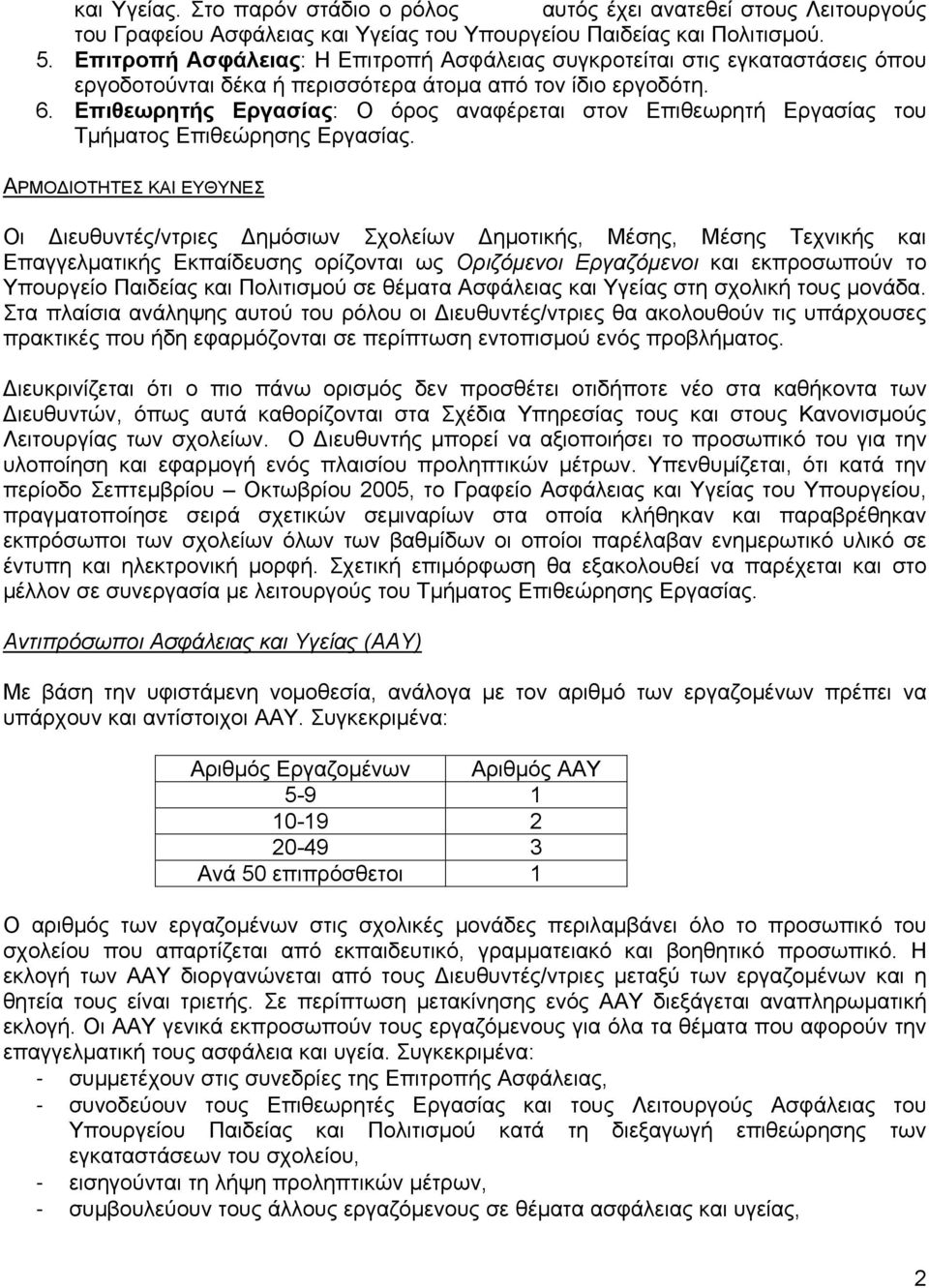 Επιθεωρητής Εργασίας: Ο όρος αναφέρεται στον Επιθεωρητή Εργασίας του Τμήματος Επιθεώρησης Εργασίας.