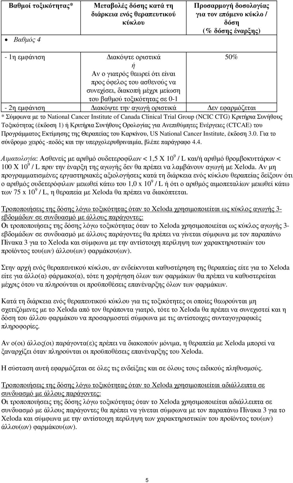 Cancer Institute of Canada Clinical Trial Group (NCIC CTG) Κριτήρια Συνήθους Τοξικότητας (έκδοση 1) ή Κριτήρια Συνήθους Ορολογίας για Ανεπιθύµητες Ενέργειες (CTCAE) του Προγράµµατος Εκτίµησης της