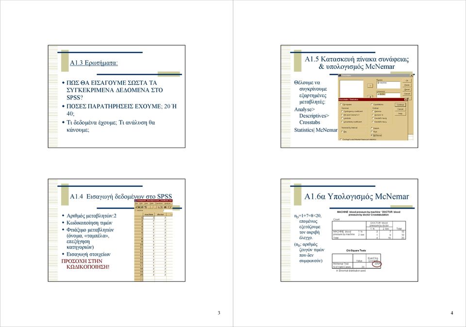 5 Κατασκευή πίνακα συνάφειας & υπολογισµός McNemar Θέλουµε να συγκρίνουµε εξαρτηµένες µεταβλητές: Analyse> Descriptives> Crosstabs Statistics McNemar Α1.