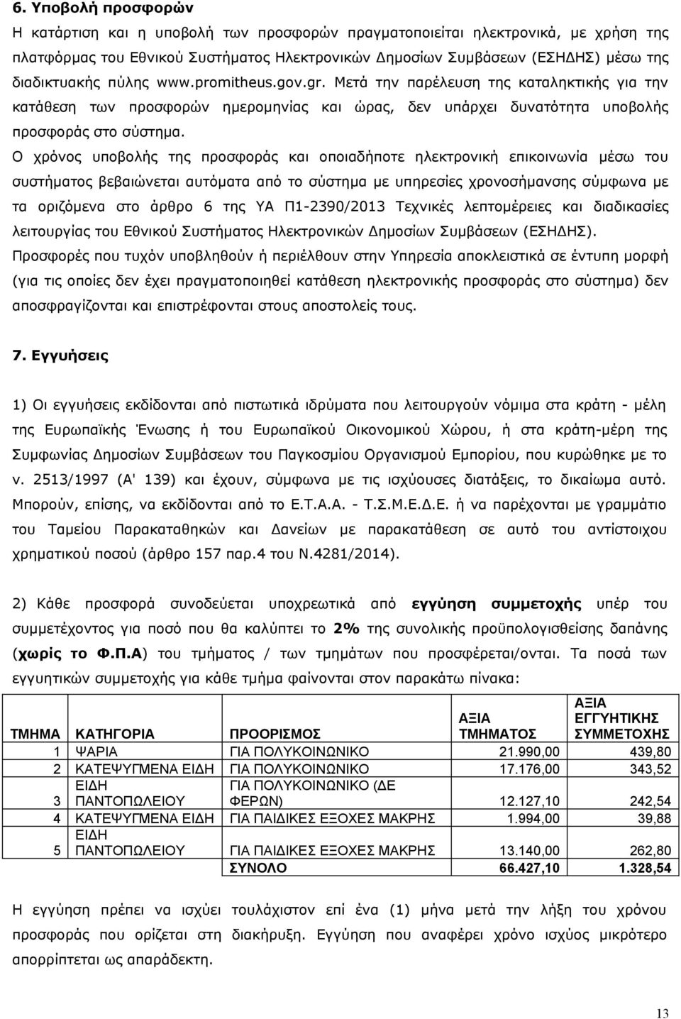 Ο χρόνος υποβολής της προσφοράς και οποιαδήποτε ηλεκτρονική επικοινωνία μέσω του συστήματος βεβαιώνεται αυτόματα από το σύστημα με υπηρεσίες χρονοσήμανσης σύμφωνα με τα οριζόμενα στο άρθρο 6 της ΥΑ