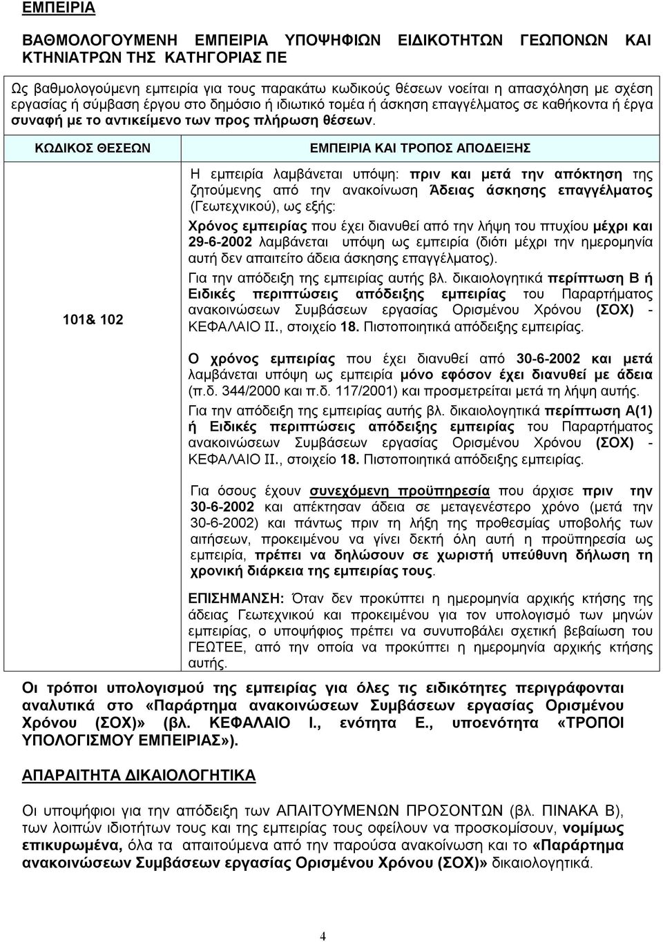 ΚΩΔΙΚΟΣ ΘΕΣΕΩΝ 101& 102 ΕΜΠΕΙΡΙΑ ΚΑΙ ΤΡΟΠΟΣ ΑΠΟΔΕΙΞΗΣ Η εμπειρία λαμβάνεται υπόψη: πριν και μετά την απόκτηση της ζητούμενης από την ανακοίνωση Άδειας άσκησης επαγγέλματος (Γεωτεχνικού), ως εξής: