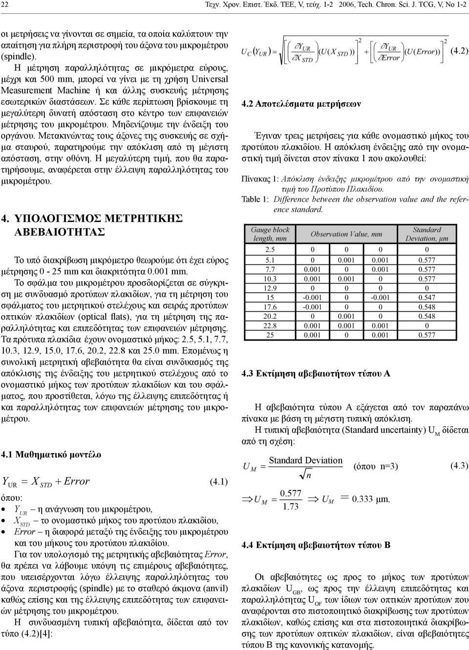 Η μέτρηση παραλληλότητας σε μικρόμετρα εύρους, μέχρι και 500 mm, μπορεί να γίνει με τη χρήση Universal Measurement Machine ή και άλλης συσκευής μέτρησης εσωτερικών διαστάσεων.