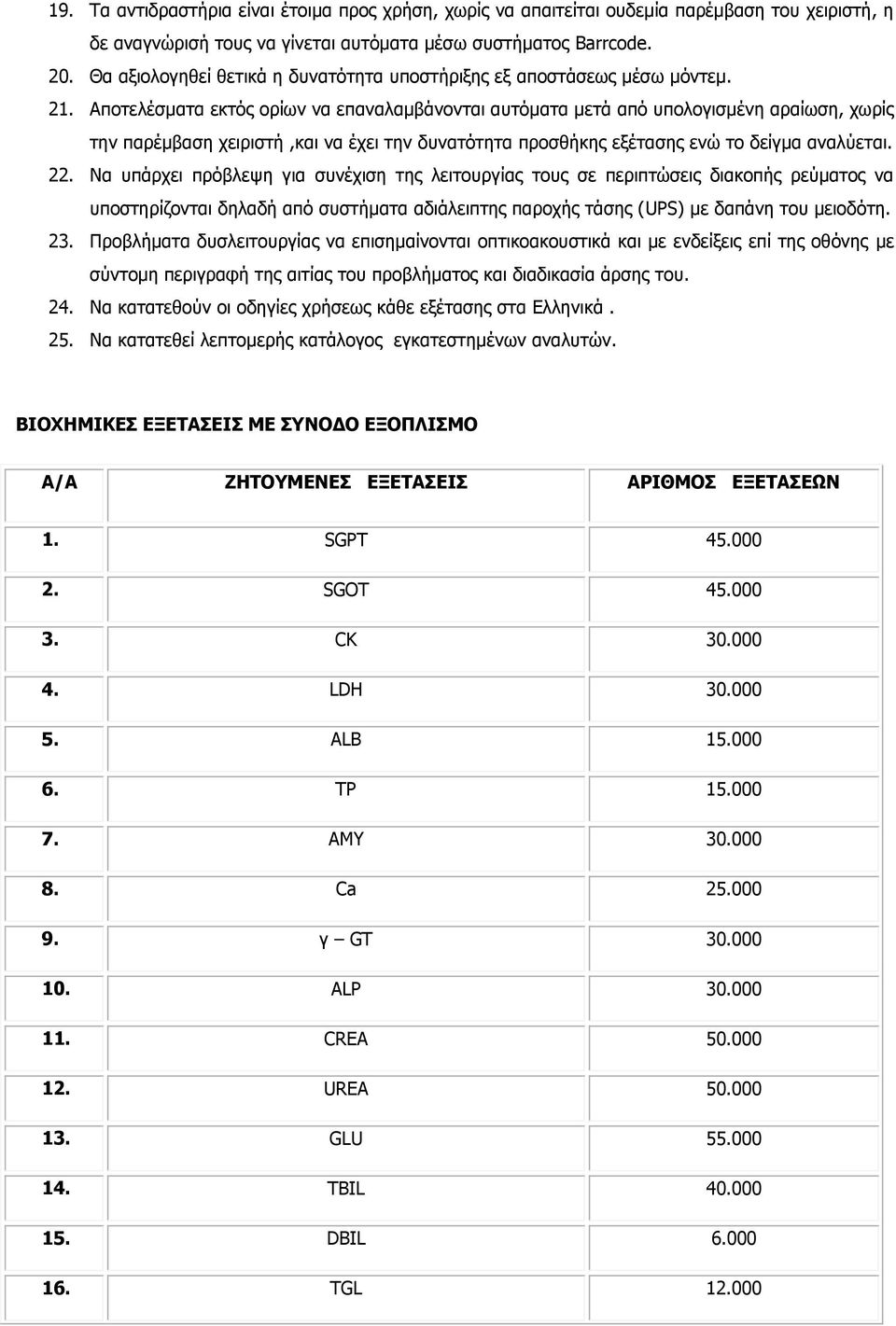 Απνηειέζκαηα εθηόο νξίσλ λα επαλαιακβάλνληαη απηόκαηα κεηά από ππνινγηζκέλε αξαίσζε, ρσξίο ηελ παξέκβαζε ρεηξηζηή,θαη λα έρεη ηελ δπλαηόηεηα πξνζζήθεο εμέηαζεο ελώ ην δείγκα αλαιύεηαη. 22.