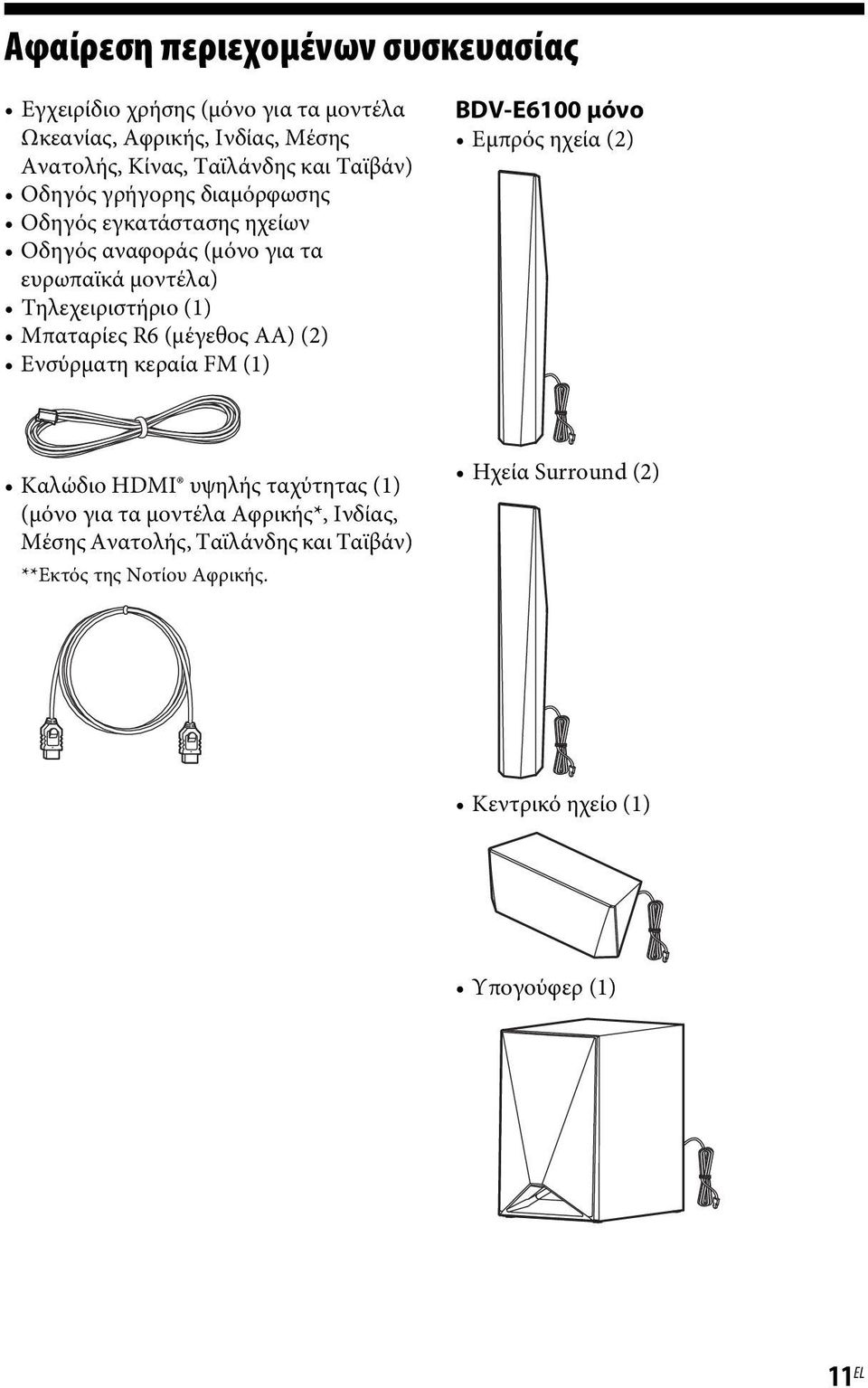 Μπαταρίες R6 (μέγεθος AA) (2) Ενσύρματη κεραία FM (1) BDV-E6100 μόνο Εμπρός ηχεία (2) Καλώδιο HDMI υψηλής ταχύτητας (1) (μόνο για τα