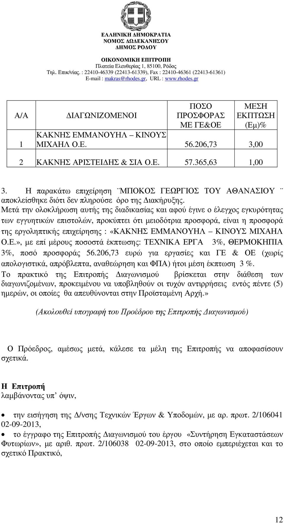 Μετά την ολοκλήρωση αυτής της διαδικασίας και αφού έγινε ο έλεγχος εγκυρότητας των εγγυητικών επιστολών, προκύπτει ότι µειοδότρια προσφορά, είναι η προσφορά της εργοληπτικής επιχείρησης : «ΚΑΚΝΗΣ